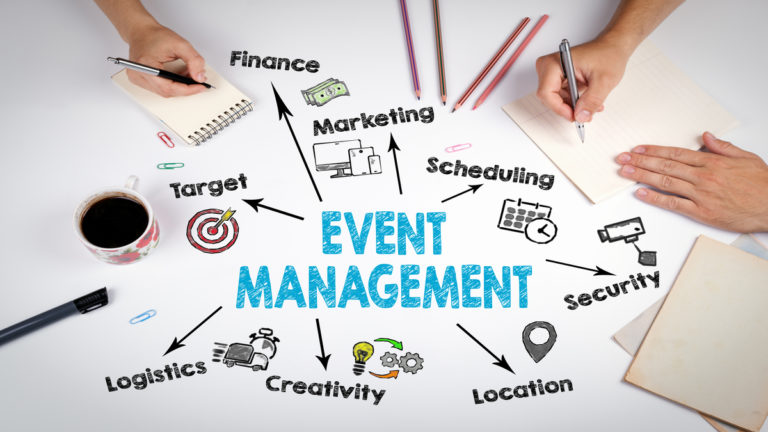 Your Event Planning Process Determines Your Future Success in Event Management