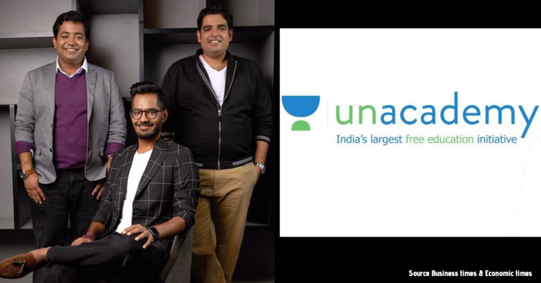 Achieve Heights of Success with Unacademy