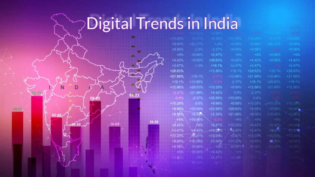 Digital Trends in India