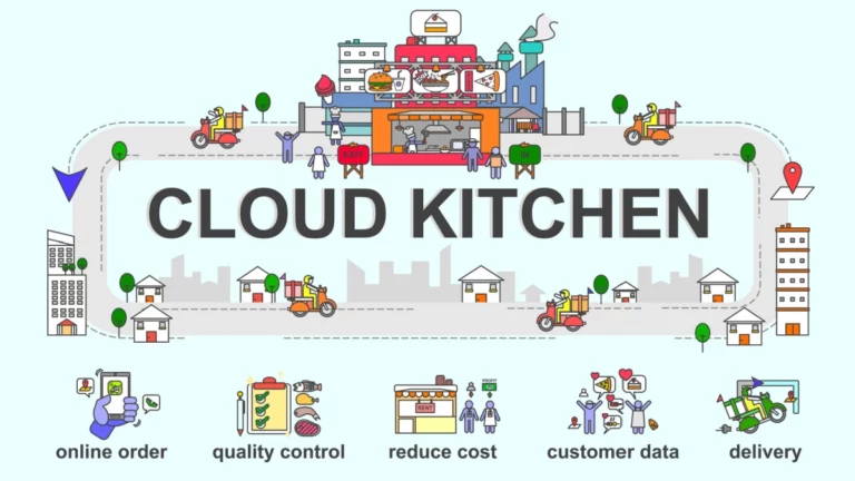 Faasos Success Story: A Rising Indian Cloud Kitchen Company
