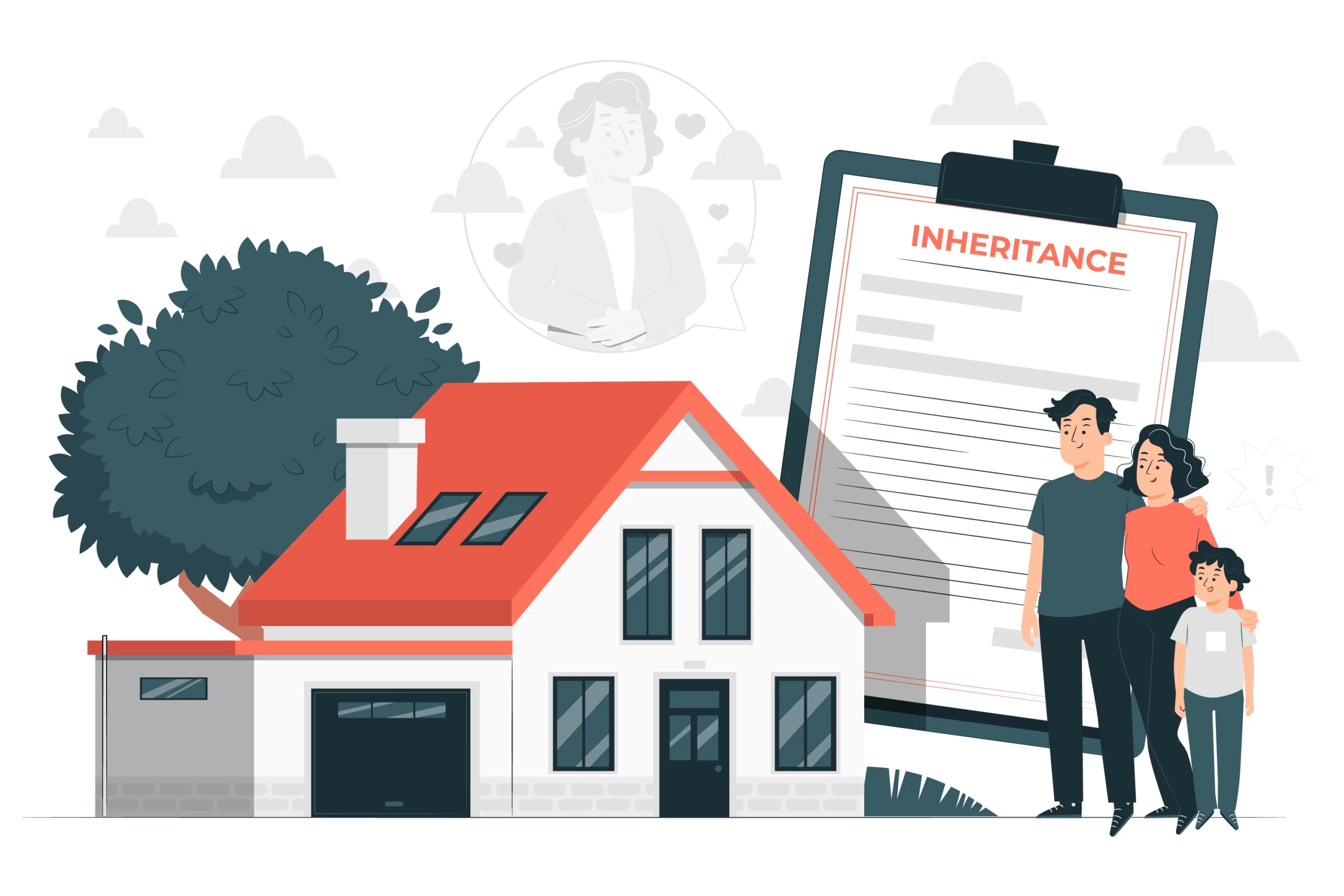House Insurance Estimation