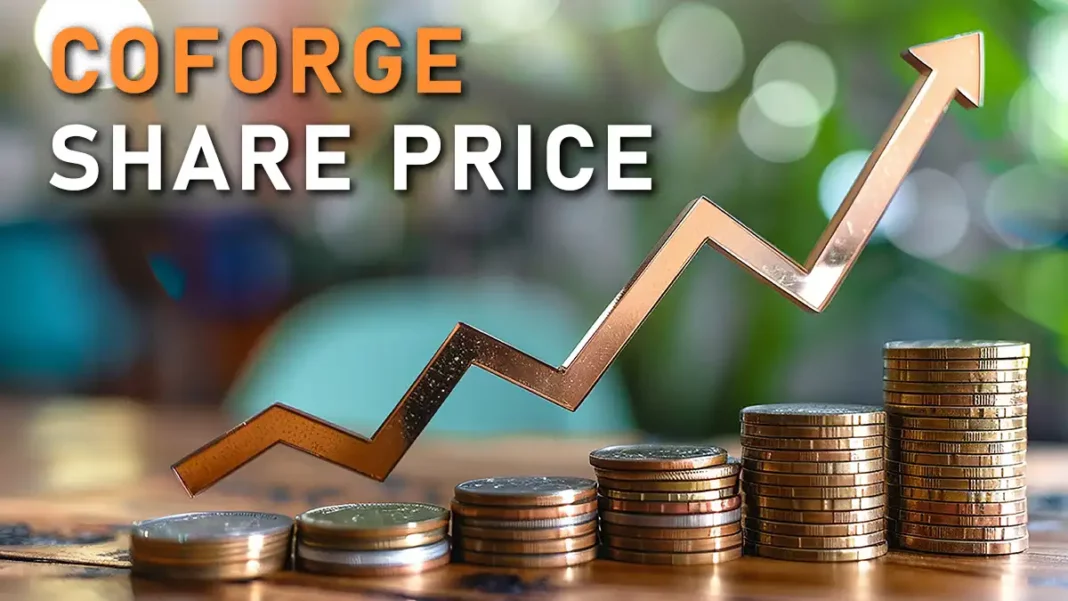 coforge share price