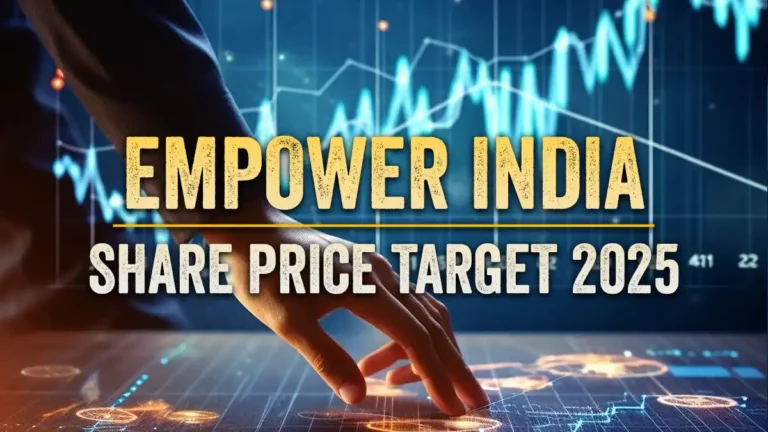 empower india share price target 2025