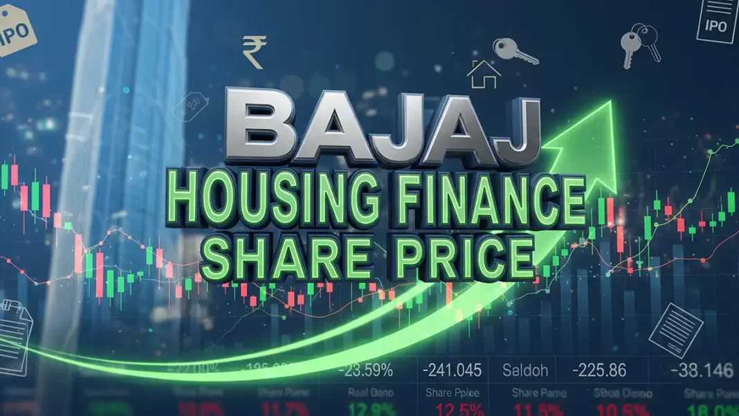 bajaj housing finance share price